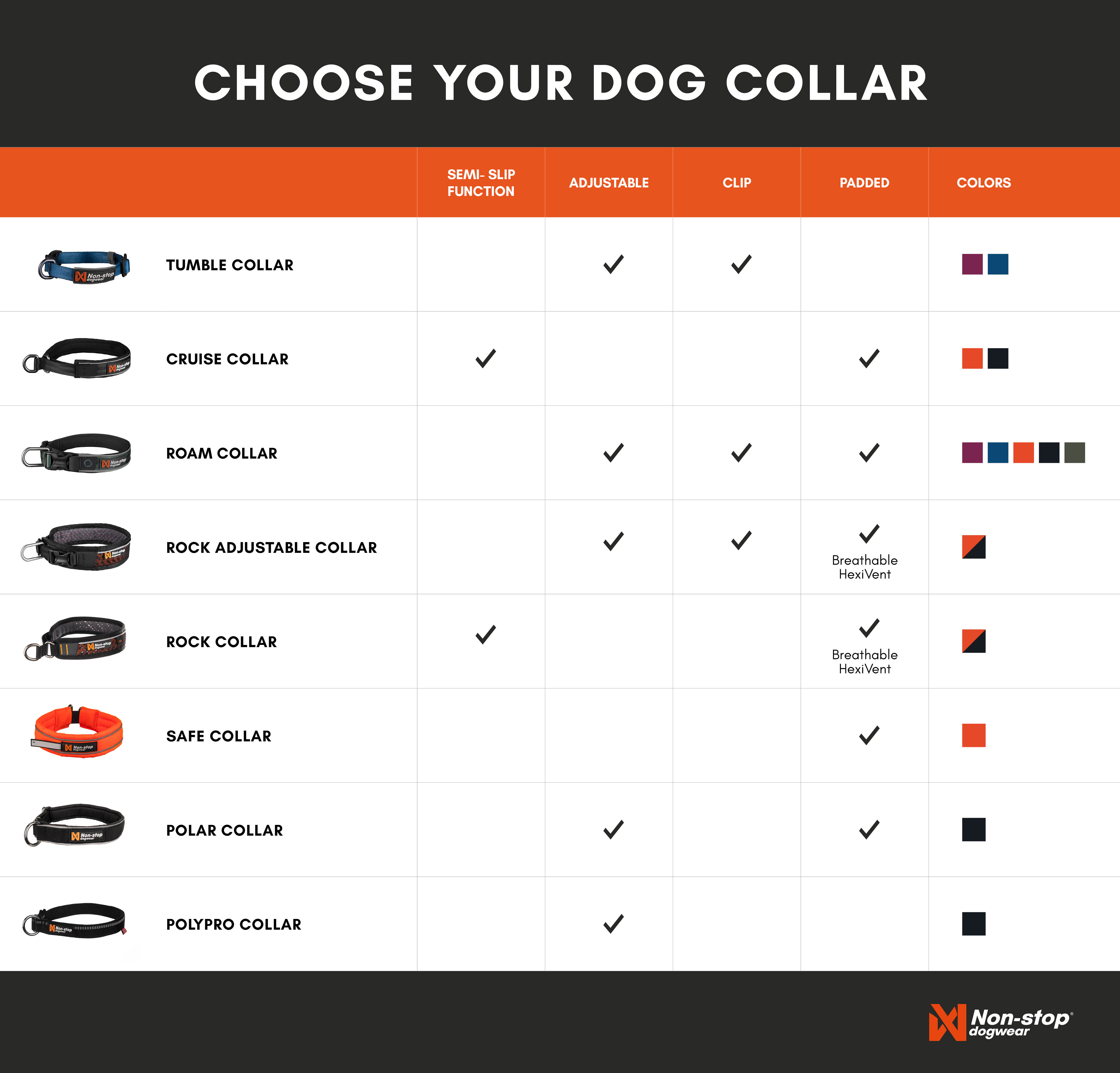 En Dog Collar Guide Web version 2
