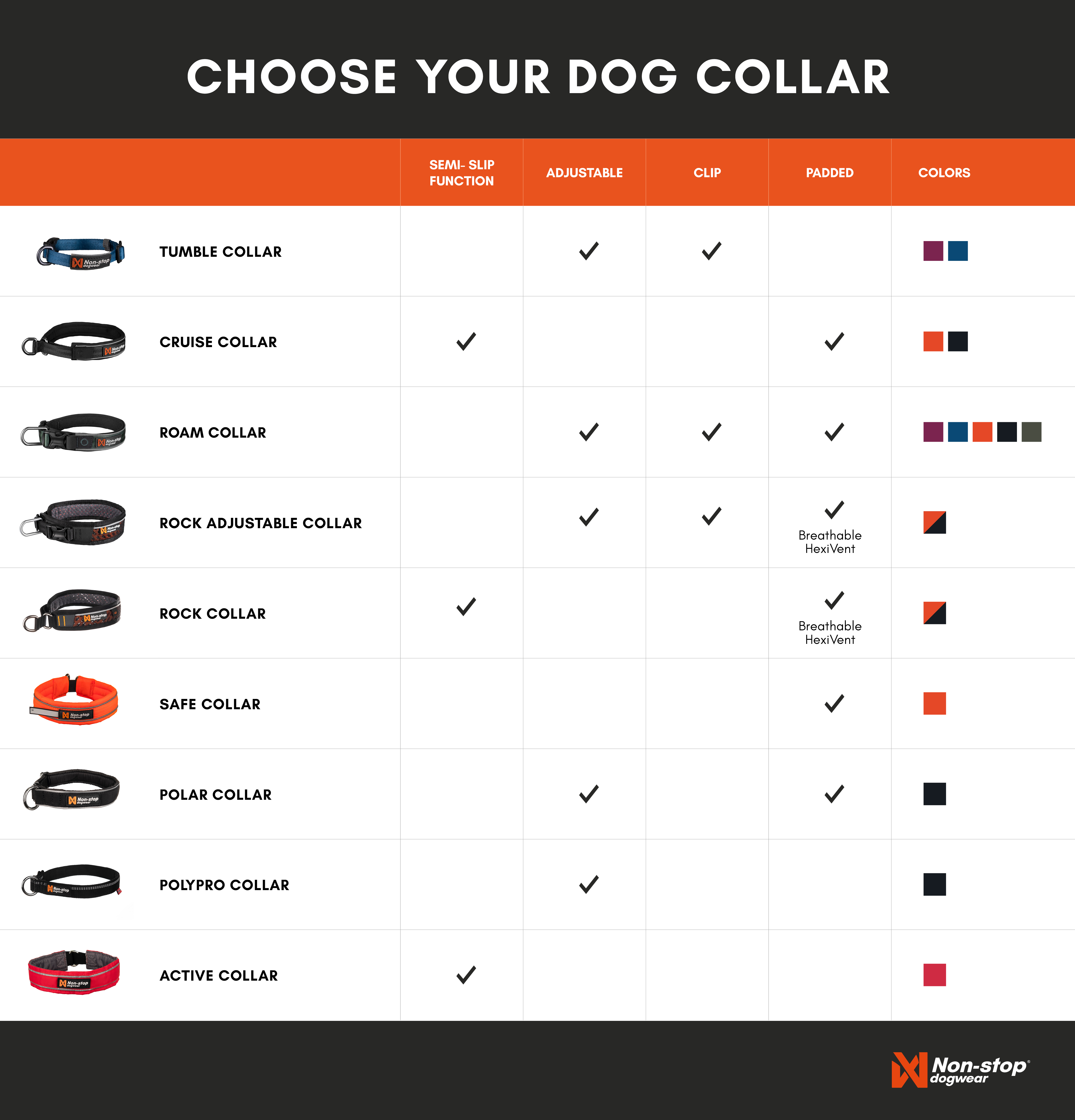 En Dog Collar Guide Web